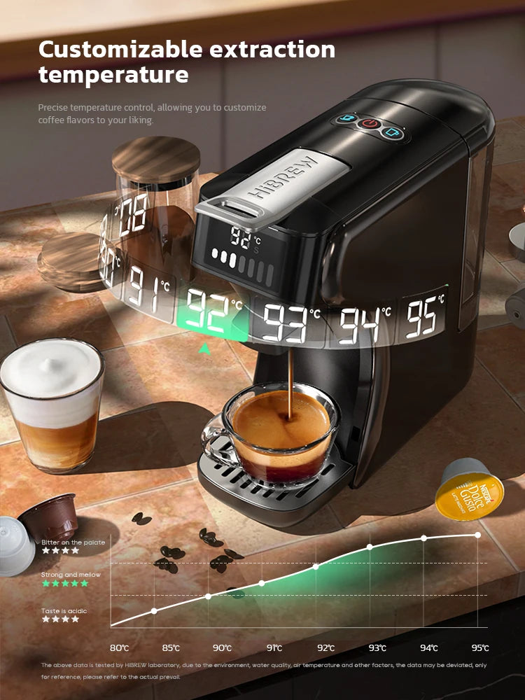 SMART HEARTH 6-in-1 Ultimate Coffee Experience: Hot & Cold Brews, Espresso, Cappuccino, and More!